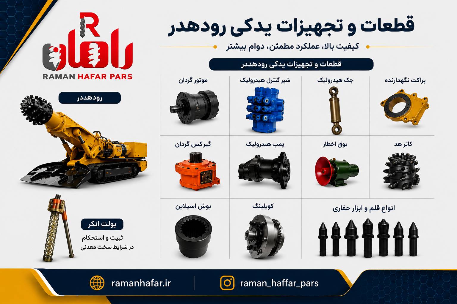 تفاوت آسفالت‌تراش و رودهدر چیست؟ | مقایسه کامل