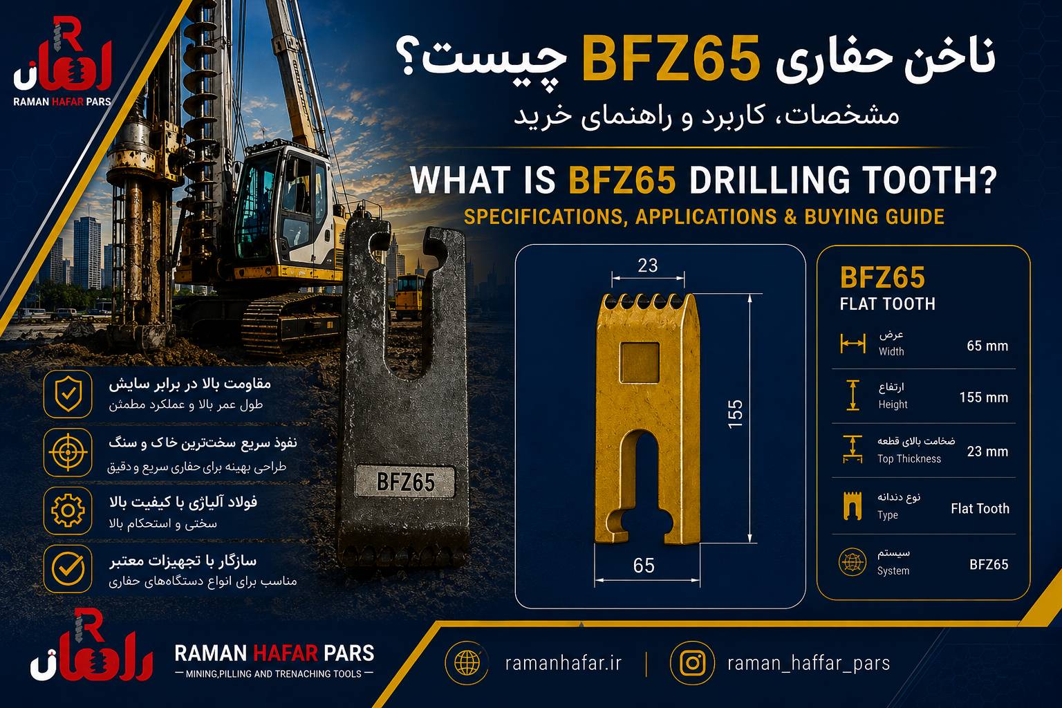ناخن BFZ65 | مشخصات، ابعاد، کاربرد و راهنمای خرید