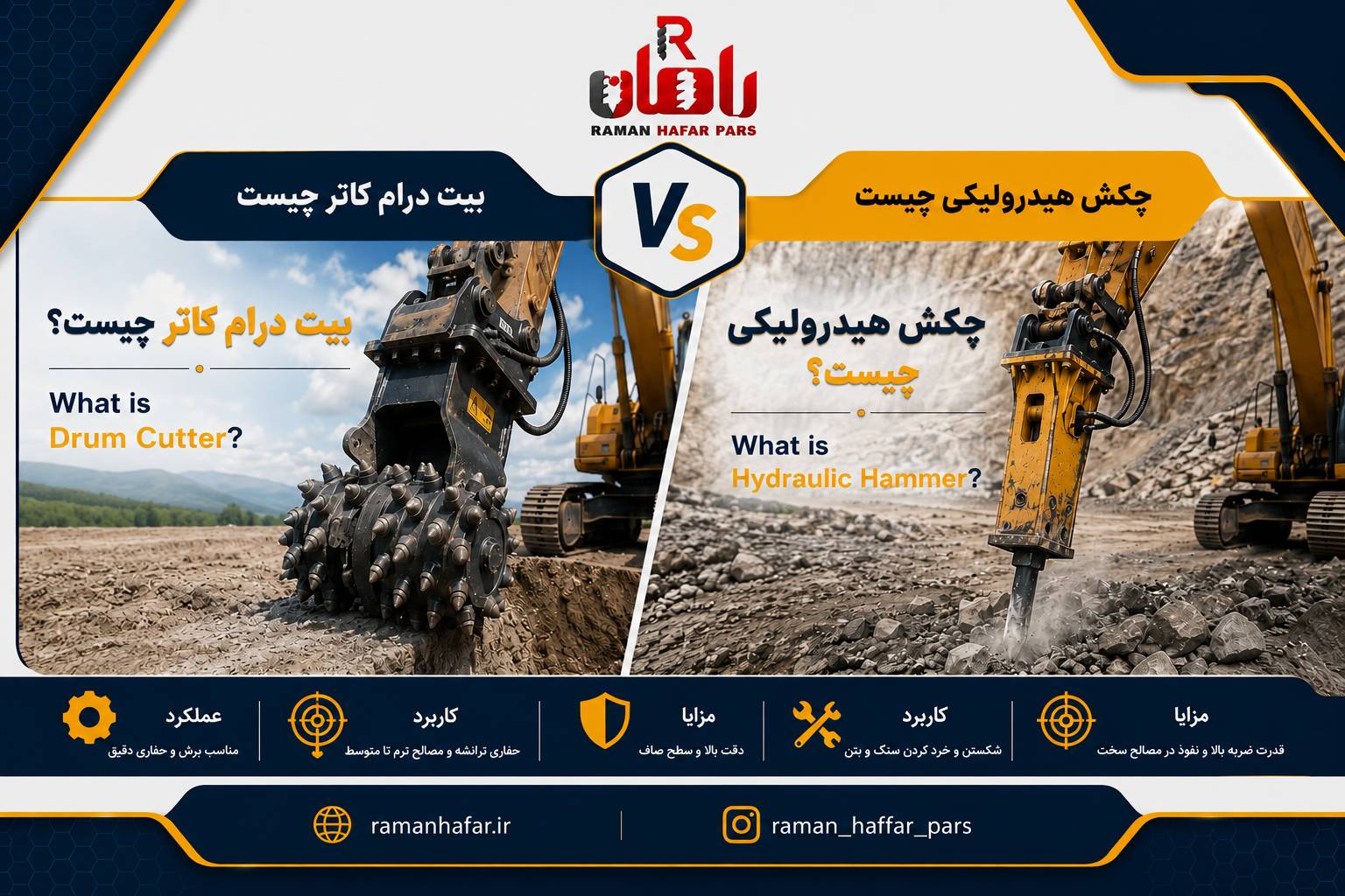 درام کاتر یا چکش هیدرولیکی؟ مقایسه کامل