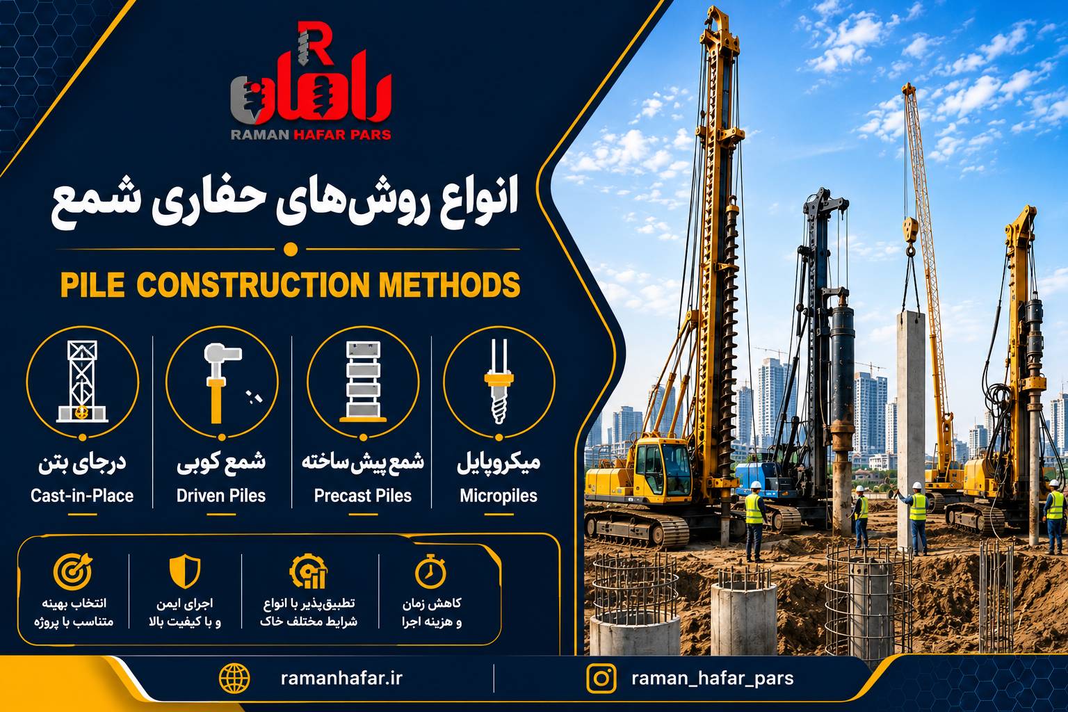 روش‌های اجرای شمع در فونداسیون | رامان حفار