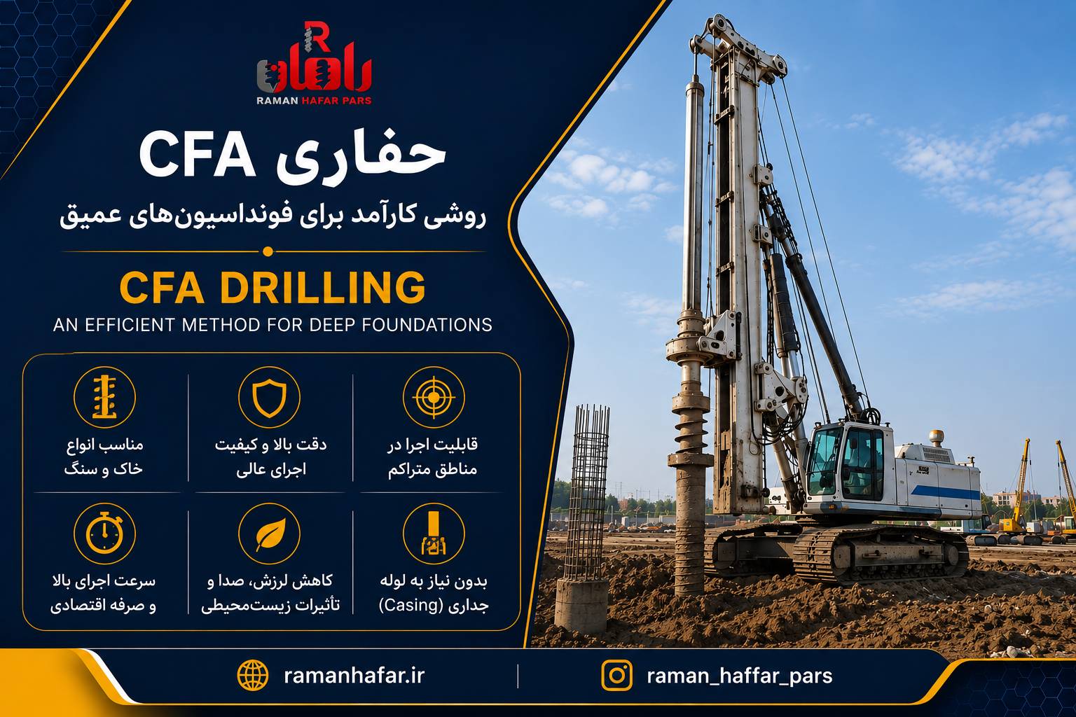 حفاری CFA چیست؟ راهنمای کامل اجرا و کاربرد