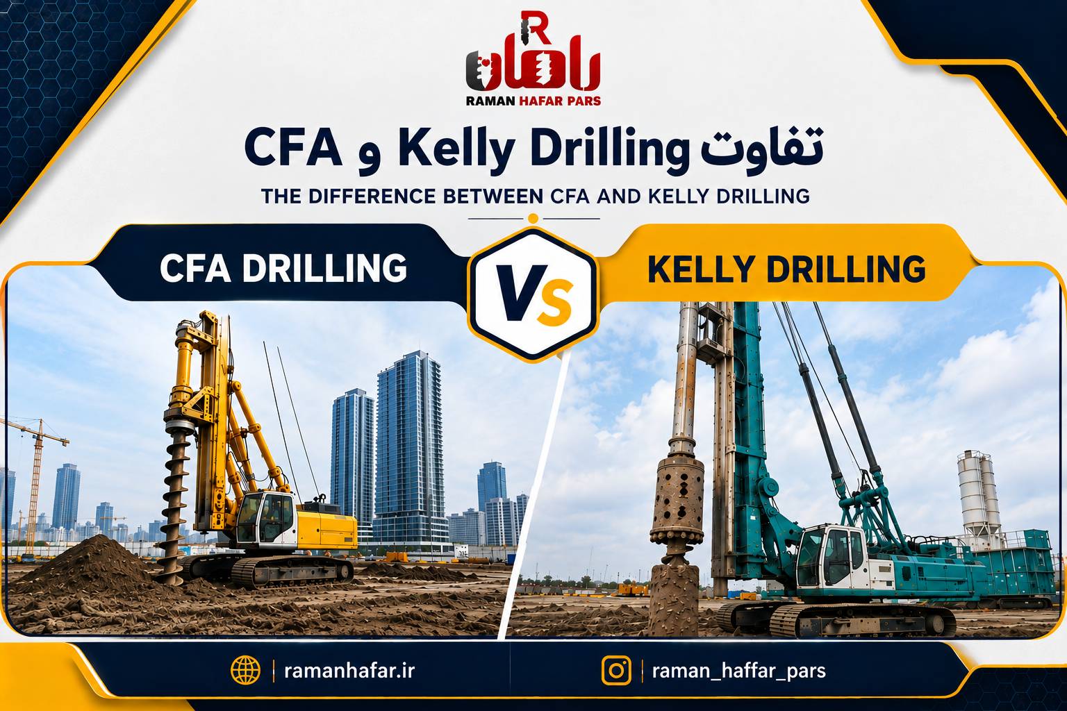 تفاوت حفاری CFA و Kelly Drilling