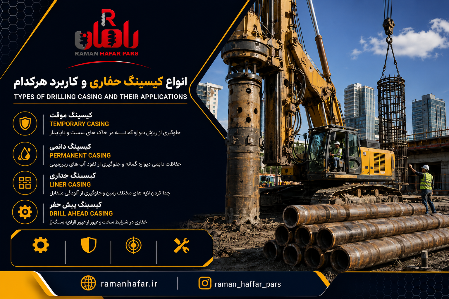 انواع کیسینگ حفاری و کاربرد هرکدام